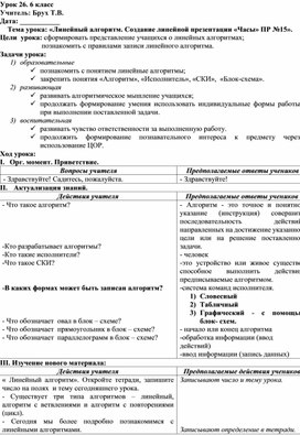 Обложка для материала Линейный алгоритм. Создание линейной презентации «Часы» ПР №15