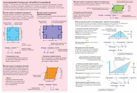 Тренинг по теме 8 класс. Нахождение площади фигур