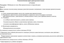 Технологическая карта урока русского языка в 4 классе