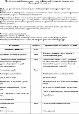 Методическая разработка открытого урока по физической культуре в 6 классе на тему: «Равномерный бег, эстафеты.»