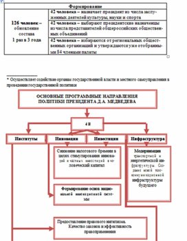 Обложка для материала материал по истории