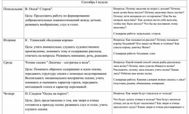 Календарно - перспективное планирование художественной литературы для детей среднего дошкольного возраста