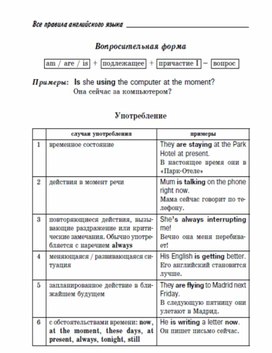 Обложка для материала Правила английского языка для подготовки к ОГЭ и ЕГЭ.