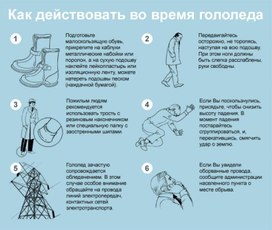Обложка для материала как действовать во время гололеда
