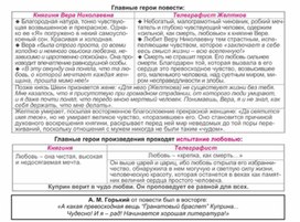 Обложка для материала Материал к урокам по русской литературе