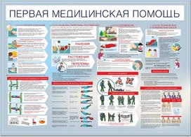 Карта первая помощь