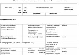 Обложка для материала КТП по информатике 8 класс коррекционная школа