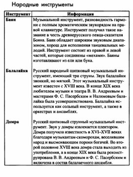 Обложка для материала Музыкальная литература в таблицах