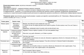 План-конспект урока по французскому языку в 7 классе Les vetements d'aujourd'hui