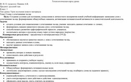 Обложка для материала конспект урок ча ща