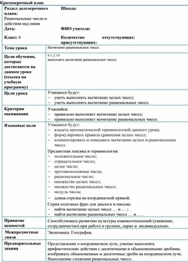 Обложка для материала 17. Вычитание рациональных чисел. Вариант 2.