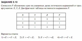 Обложка для материала Трудные_темы_информатики._Сдаем_ЕГЭ_булева алгебра и егэ6