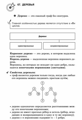 Обложка для материала материалы к урокам информатики и ИКТ 7 класс