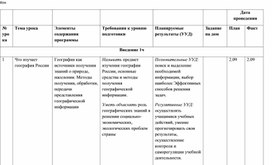 Календарно тематическое планирование "География России. Природа. Население. Хозяйство""