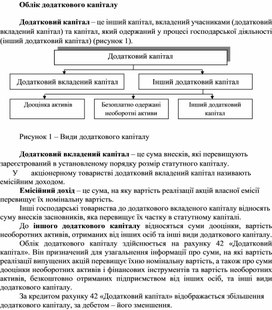 Обложка для материала Облік додаткового капіталу