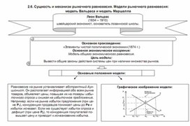 Обложка для материала сущность рыночного равновесия