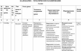 Обложка для материала КАЛЕНДАРНО –  ТЕМАТИЧЕСКОЕ ПЛАНИРОВАНИЕ 3 класс