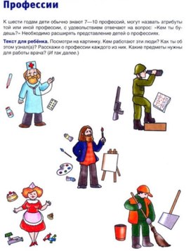Обложка для материала профессии