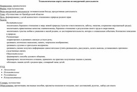 Технологическая карта внеклассного мероприятия  "Путешествие по Оренбургской области"