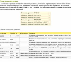Обложка для материала Электронная таблица Microsoft Excel