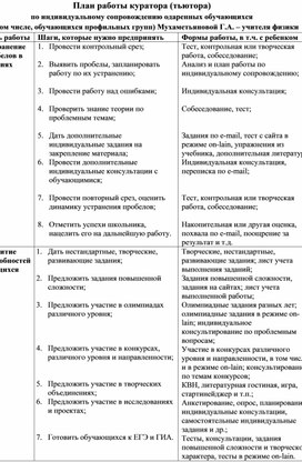 Обложка для материала План работы с одарёнными детьми