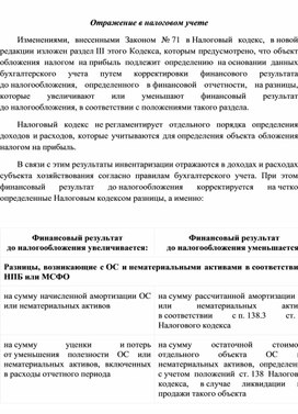 Обложка для материала Отражение в налоговом учете