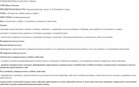 Обложка для материала открытый урок