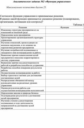 Обложка для материала Аналитическое задание №2 «Функции управления»