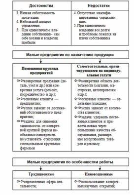 Обложка для материала обществознание и история в схеме23