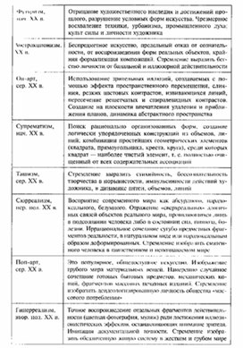 Обложка для материала Обществознание_в_схеме_и_таблице_45