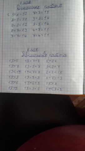 Обложка для материала Работа