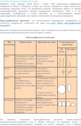 Способы построения географических карт