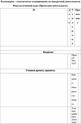 Календарно-тематическое планирование по проектной деятельности (2 класс).