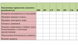 Обложка для материала Трекеры привычек для классного руководителя