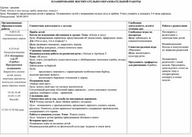 Календарное планирование. Тема недели: «Осень в лесу (ягоды, грибы, животные, птицы).»