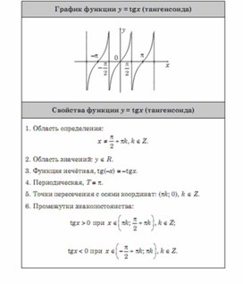 Обложка для материала Алгебра_подготовка к ЕГЭ