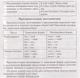 Обложка для материала материал по английскому языку