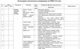 Тематическое планирование тема обувь. Календарно-тематическое планирование по ОРКСЭ. Тематическое планирование ОРКСЭ. ОРКСЭ календарно тематическое планирование. КТП основы духовно нравственной культуры народов России.