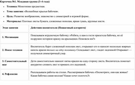 Обложка для материала Комплект методических карточек «Нетрадиционные техники рисования для дошкольников» (Младшая, Средняя, Подготовительная группы)
