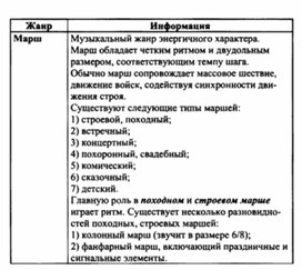 Обложка для материала Музыкальная литература в таблицах