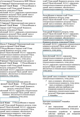 Обложка для материала 10_№ 28__2 четверть