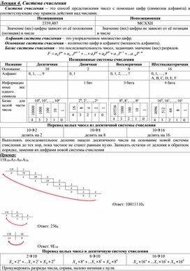 Обложка для материала Система счисления
