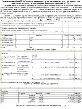 Обложка для материала Практическая работа № 3. Сравнение наращенных сумм по сложным и простым процентам и смешанным методом, с использованием финансовых функций MS Excel