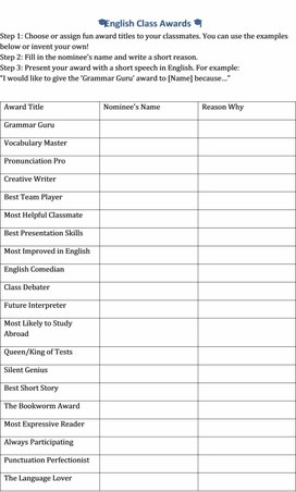 Обложка для материала English Class Awards. Разработка для последнего урока