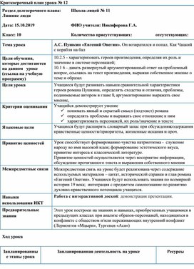 Сравнительная характеристика Онегина и Чацкого