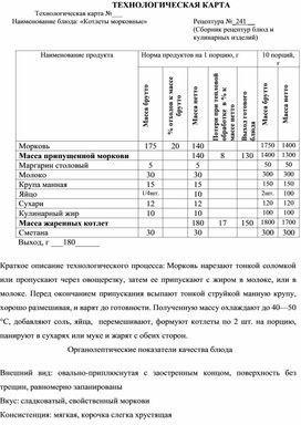 Обложка для материала Отчет о практике специальности 19.02.10.