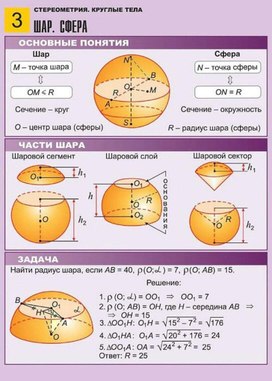 Обложка для материала шар сфера