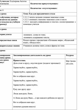 Обложка для материала Еда для праздничного стола.