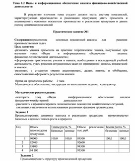 Обложка для материала Виды и информационное обеспечение анализа финансово-хозяйственной деятельности