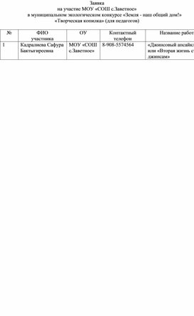 Обложка для материала проектная работа